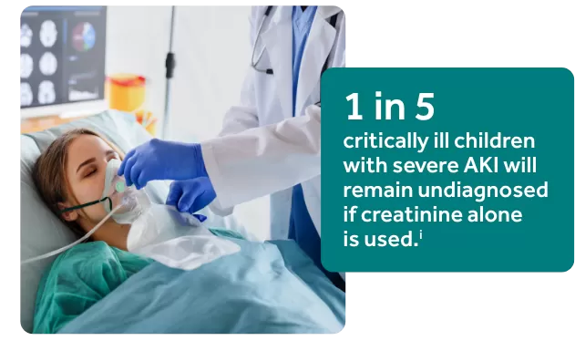 1 in 5 critically ill children with severe AKI will remain undiagnosed if creatinin alone is used.i